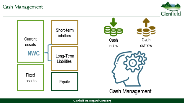 Liquidity Management Course
